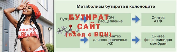 мет Балахна